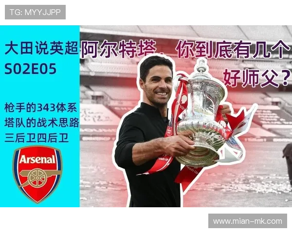 阿尔特塔4-3-3体系成熟,定位球战术成枪手领跑关键 阿尔特塔4-3-3体系成熟,定位球战术成枪手领跑关键