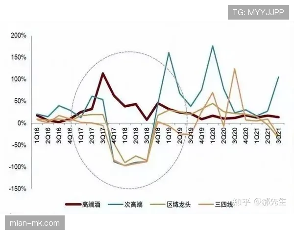 分析：年轻球员崛起，效率榜前二十呈现年轻化趋势